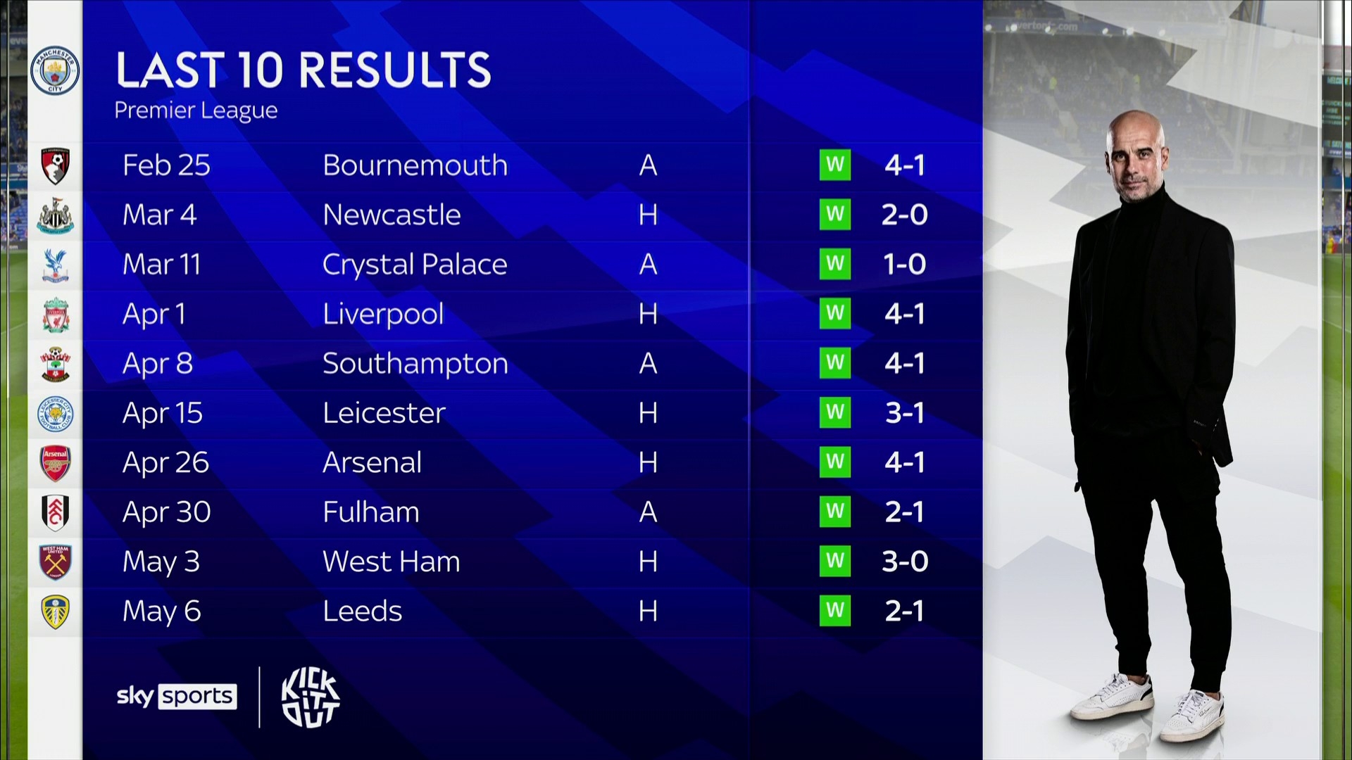 球场端影响 球场端影响